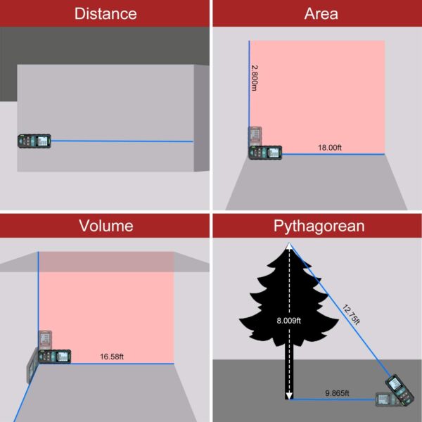 Medidor Laser Distancia 100 Mts Distancia Area Vol M/in/ft - Imagen 3