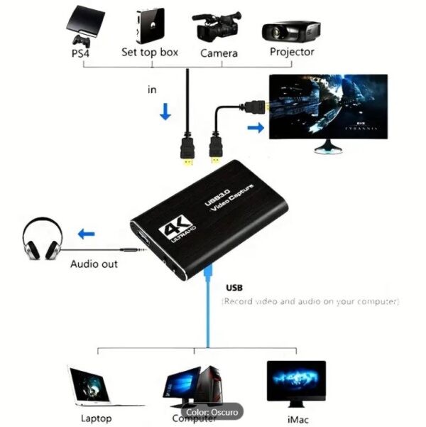 Capturadora De Video Audio Mic Usb 3.0 A 4k Ultra Hd - Imagen 5