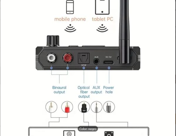 IMAXX Receptor Bluetooth Bt 5.3 Para Equipo De Sonido - Imagen 3