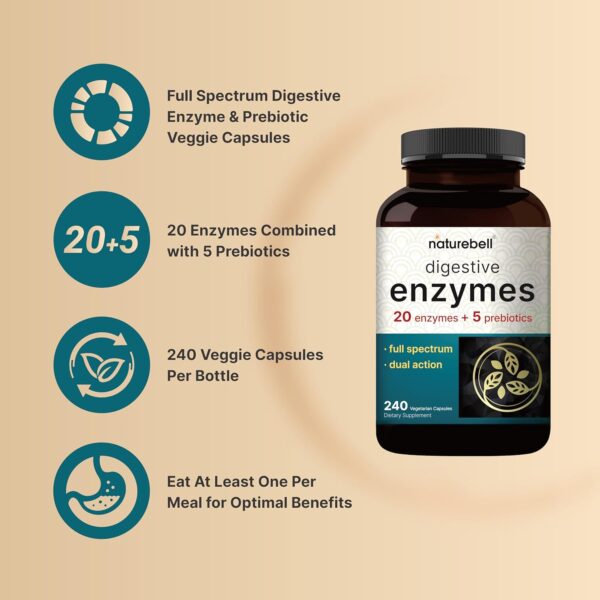 Enzimas Digestivas 20 Enzimas 5 Prebióticos 240 Cáps Vegetal - Imagen 3