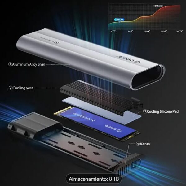 Case Enclosure Disco Ssd Nvme M.2 Pcie 2230/2242/2260/2280 - Imagen 5