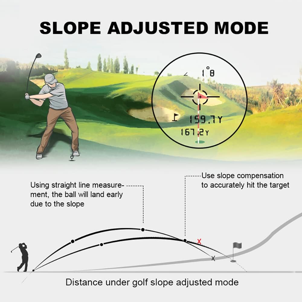 Telemetro Laser para Golf Rangefinder 1000 yardas - Imagen 3