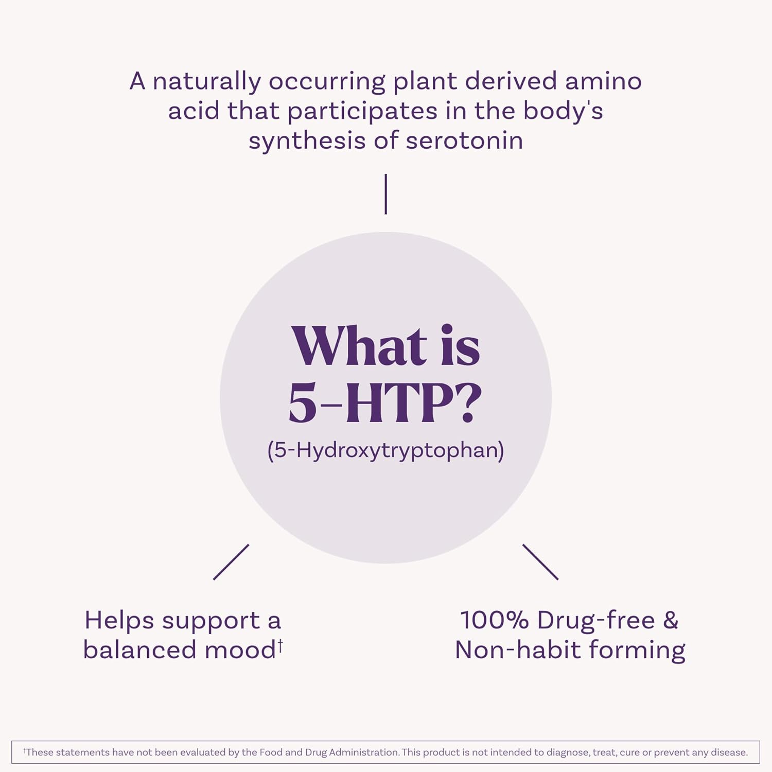 Natrol Melatonina + ayuda para dormir de liberación temporal de 5 HTP - Imagen 5