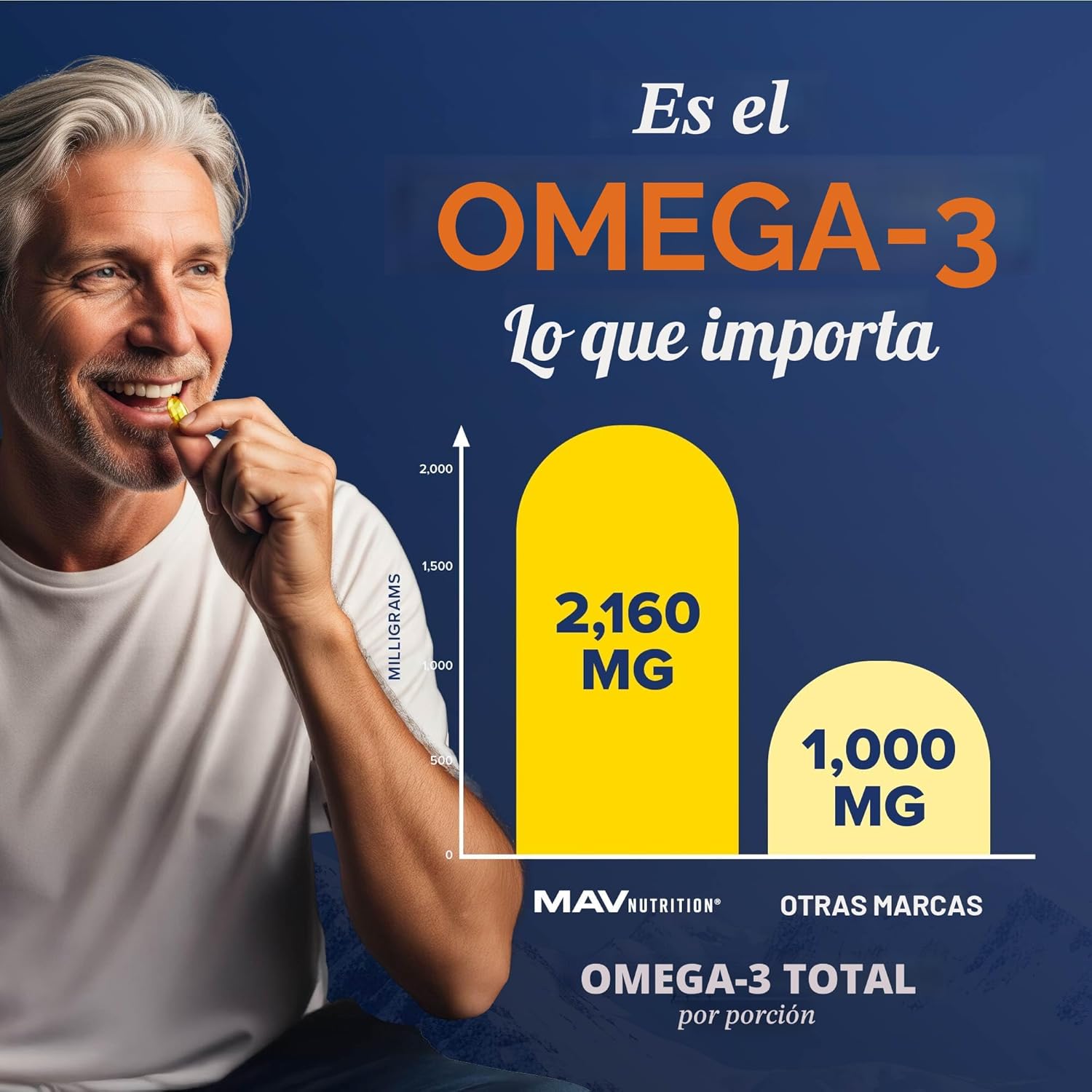 Aceite de pescado DHA Omega 3 de triple fuerza 3600 mg - Imagen 4